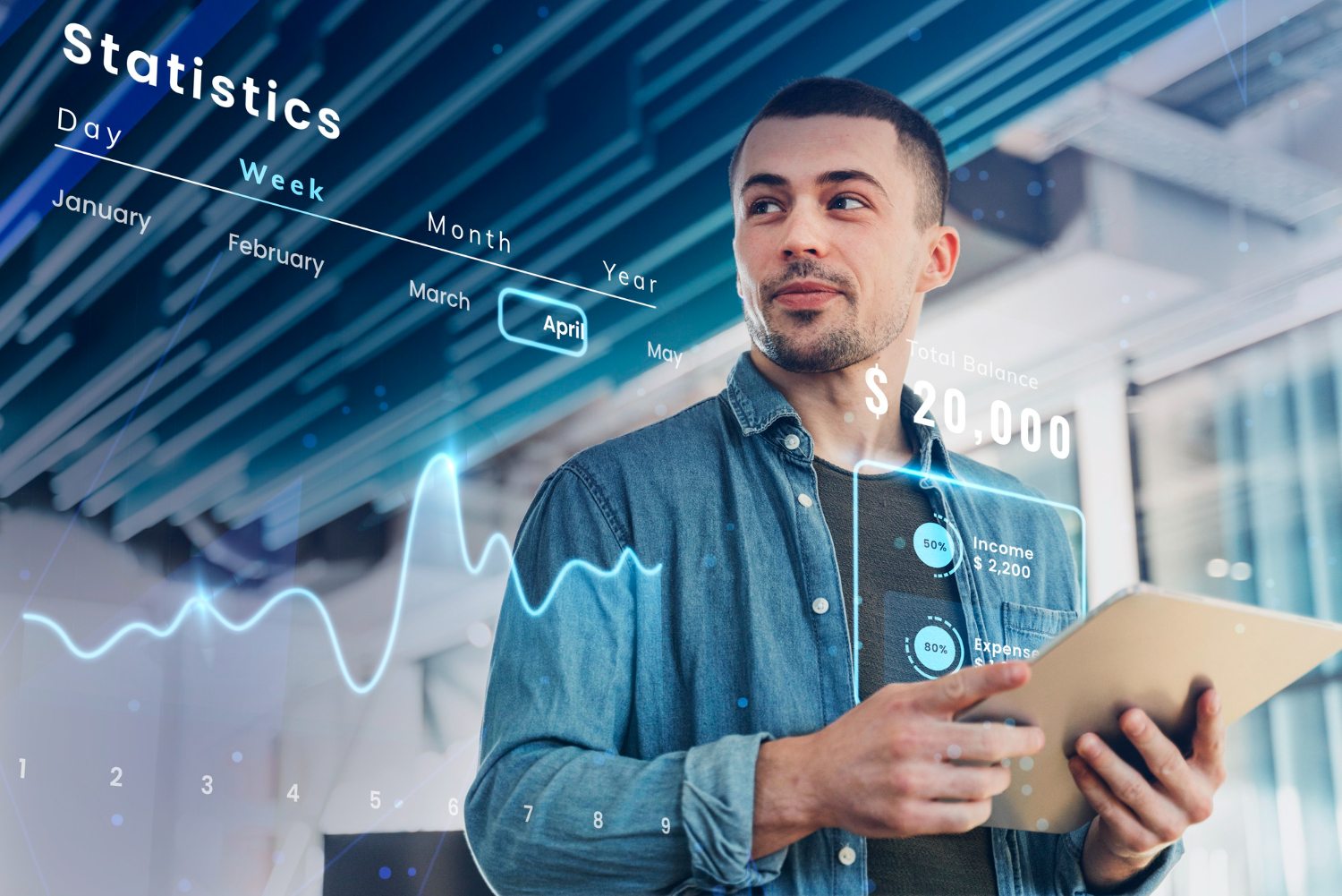 Como funciona investir em ETFs. Vale a pena?