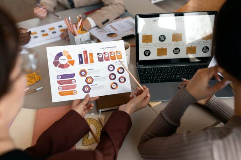 Marketing pessoal e digital: Estratégias que você pode aprender em um curso online