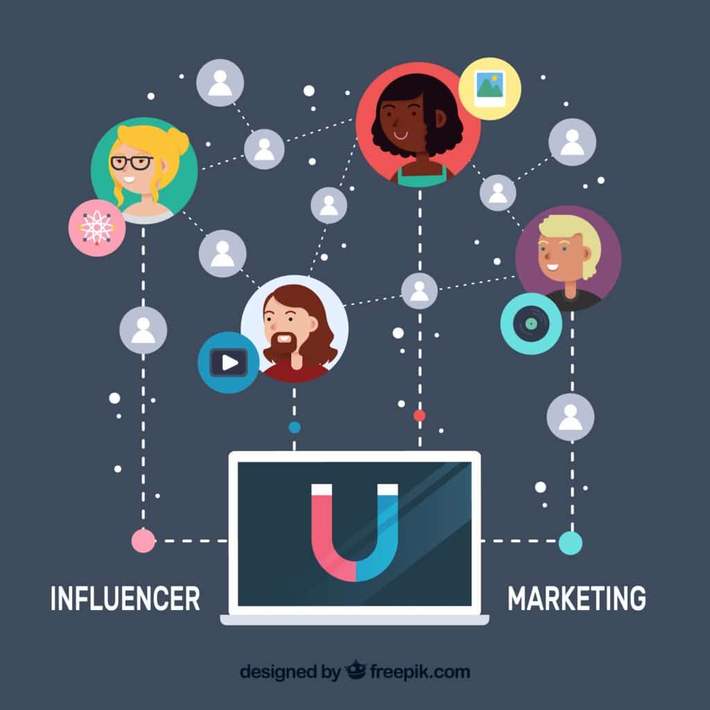Estratégias de Marketing Viral: Potencializando Valor em Negociações de Compra de Empresas